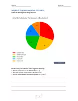 Vorschau - Klassenarbeiten - Klassenarbeit Sachtexte Klasse 5 (inkl. Lösung + Erwartungshorizont!) - Seite 2