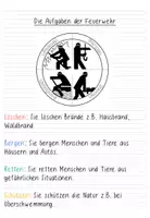 Vorschau - Merkblätter - Merkhefteintrag Aufgaben der Feuerwehr - Deckblatt