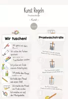 Vorschau - Poster - Kunst- & Tusch-Regeln und Pinselwaschstraße - Deckblatt