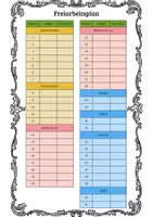 Vorschau - Stationenlernen - Freiarbeitsmaterial Übungskarten Vorschule / 1.Klasse - Seite 3