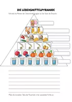 Vorschau - Arbeitsblätter - Informationstext und Arbeitsblatt zur Lebensmittelpyramide - Deckblatt