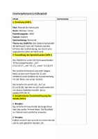 Vorschau - Anderer Materialtyp - ZWEIMAL 1.Prüfungsteil mündliches Abitur Deutsch (Gedichtinterpretation & ,,Der Trafikant") - Seite 2
