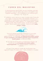 Vista previa - Unidades / Secuencias / Situaciones de Aprendizaje - Guía de autocuidado desde la autocompasión "Volver a mí" - página 3