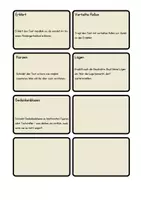 Vorschau - Anderer Materialtyp - Textwerkstattkarten für den Leseunterricht - Seite 3
