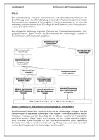 Vorschau - Unterrichtsreihen - Lernsituation 8 - Einführung Prozesskostenrechnung - Seite 2