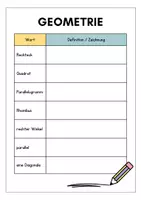 Vorschau - Poster - Materialpaket Mathematik Theorie 6. Klasse - Deckblatt