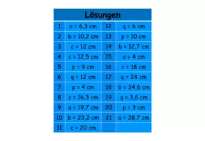 Vorschau - Spiele - Materialpaket Brettspiele Satz des Pythagoras - Seite 3