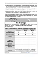 Vorschau - Unterrichtsreihen - Lernsituation 10 - Personalentwicklung und Leadership - Seite 1
