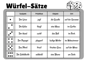 Vorschau - Arbeitsblätter - Würfelsätze Tiere – Satzbau spielerisch üben - Seite 2