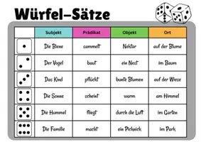 Vorschau - Arbeitsblätter - Würfelsätze Frühling – Satzbau kreativ üben - Seite 1