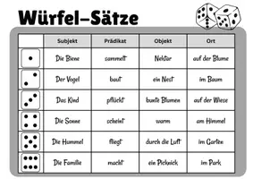 Vorschau - Arbeitsblätter - Würfelsätze Frühling – Satzbau kreativ üben - Seite 2