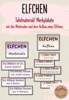 Vorschau - Fördermaterial/Inklusion - Elfchen: Merkmale und Aufbau (Merkplakate/ Tafelmaterial) - Deckblatt
