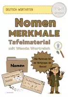 Vorschau - Unterrichtsreihen - Nomen Tafelmaterial Merkmale: Wanda Wortreich - Deckblatt