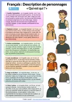 Aperçu - Feuilles d'exercices - Français A1 - Description de personnages - Page 1