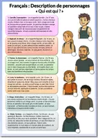 Aperçu - Feuilles d'exercices - Français A1 - Description de personnages - Page de couverture
