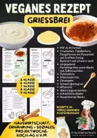 Vorschau - Unterrichtsreihen - Rezept: Grießbrei (vegetarisch oder vegan) | Hauswirtschaft & Ernährung | Klasse 5–9 - Deckblatt