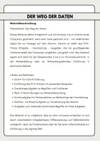 Vorschau - Arbeitsblätter - Der Weg der Daten – Was passiert, wenn du eine Taste drückst? (Klasse 3–6) - Seite 1