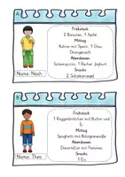 Vorschau - Arbeitsblätter - Fallbeispiele Ernährung - Ein Ernährungstag unter der Lupe 2-fach differenziert - Deckblatt