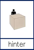 Vorschau - Poster - 10 Tafelkarten Präpositionen - Seite 2
