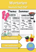 Vorschau - Lehrpläne/Lehrermaterial - Wortarten Sommer - DaZ/DaF, Deutsch (Nomen, Verben, Adjektive) - Deckblatt