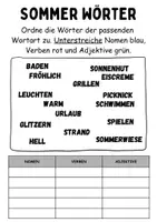 Vorschau - Lehrpläne/Lehrermaterial - Wortarten Sommer - DaZ/DaF, Deutsch (Nomen, Verben, Adjektive) - Seite 1