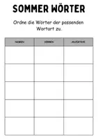 Vorschau - Mal- und Bastelvorlagen - Wortarten Chips Sommer - DaZ/DaF, Deutsch (Nomen, Verben, Adjektive) - Seite 1