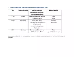 Vorschau - Stundenentwürfe - Unterrichtseinheit_Fantasiegeschichte_Deutsch_3_Kl - Seite 3