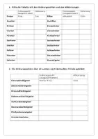Vorschau - Arbeitsblätter - Arbeitsblatt - Ordnungszahlen - The ordinal numbers - Seite 1