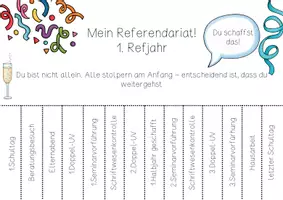 Vorschau - Anderer Materialtyp - Referendariat Abreißzettel - Seite 2