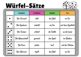 Vorschau - Arbeitsblätter - Würfelsätze Fußball – Satzbau spielerisch üben - Seite 1