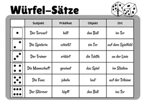 Vorschau - Arbeitsblätter - Würfelsätze Fußball – Satzbau spielerisch üben - Seite 2