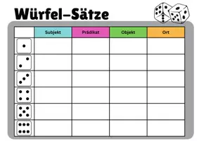 Vorschau - Arbeitsblätter - Würfelsätze Fußball – Satzbau spielerisch üben - Seite 3