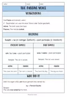 Vorschau - Arbeitsblätter - THE PASSIVE VOICE - Merkblätter + Übungen + Tafelmaterial - Seite 1