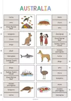 Vorschau - Stationenlernen - Australia: Clip Cards / Klammerkarten (Englisch) - Seite 3