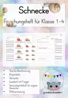 Vorschau - Unterrichtsreihen - Forschungsheft Schnecke (Klasse 1-4) - Deckblatt