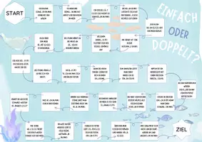 Vorschau - Spiele - Doppelt oder einfach? Brettspiel zu Doppelkonsonanten - Seite 2