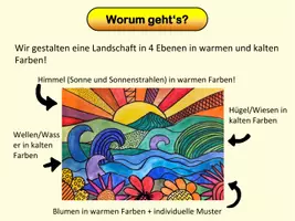 Vorschau - Stundenentwürfe - Kunstprojekt „Landschaft in warmen und kalten Farben“ – Farbenlehre Schritt für Schritt - Seite 2