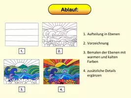 Vorschau - Stundenentwürfe - Kunstprojekt „Landschaft in warmen und kalten Farben“ – Farbenlehre Schritt für Schritt - Seite 3