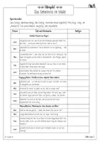Vorschau - Spiele - Hörspiele erstellen - 5 Mini-Hörspiele - Kriterienkarten - Spiel Stimmexperimente - Seite 3