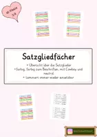 Vorschau - Merkblätter - Satzgliedfächer - Deckblatt