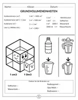 Vorschau - Arbeitsblätter - Volumenmaße - komplette Einführung - Mathematik (5. - 6. Klasse) - Seite 1