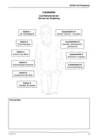 Vorschau - Arbeitsblätter - Schuld und Vergebung - Seite 2