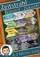Vorschau - Stundenentwürfe - Zeitstrahl Geschichte - Deckblatt