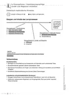 Vorschau - Arbeitsblätter - La Francophonie - Blended Learning im Französischunterricht - Seite 1