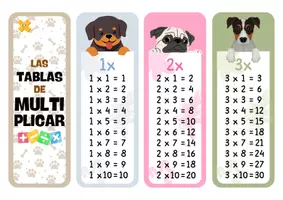 Vista previa - Decoración del aula - Póster tablas de multiplicar. Poster multiplicación - página 2