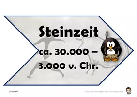 Vorschau - Stundenentwürfe - Zeitstrahl Geschichte - Seite 3