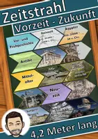 Vorschau - Stundenentwürfe - Zeitstrahl Geschichte (ohne Pinguine) - 4,20 Meter lang - Klassenzimmergestaltung - Deckblatt