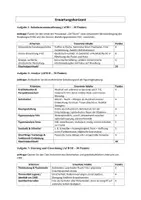 Vorschau - Arbeitsblätter - Klausur - Deutsch Oberstufe – Interpretation: Rainer Maria Rilke – „Die Flucht“ | Klausur mit Erwartungshorizont - Seite 2
