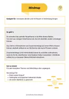 Vorschau - Merkblätter - Materialpaket - Seite 3