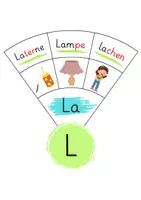 Vorschau - Fördermaterial/Inklusion - Legekreis Silben lesen L - zweifach differenziert - Seite 2